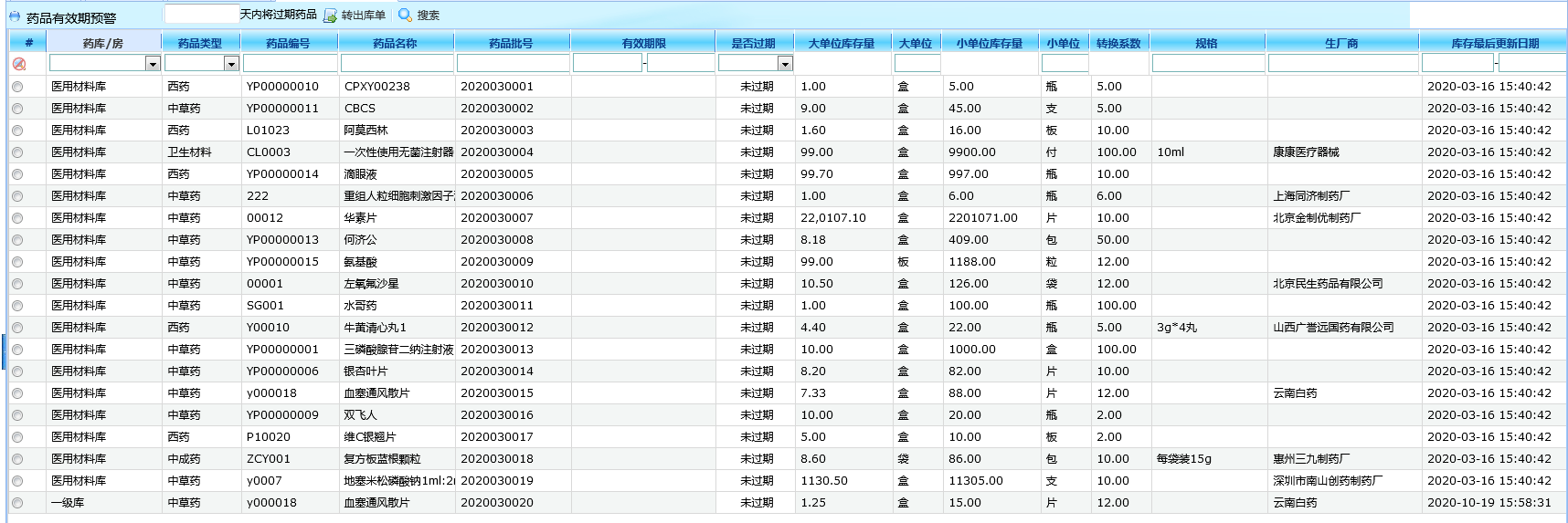 藥政管理1.jpg